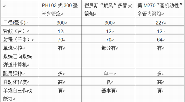 英超免费直播赛季